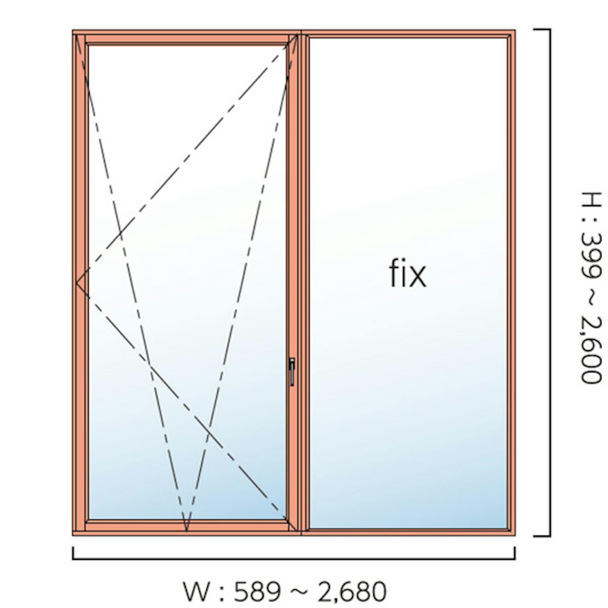はめ殺し・内開き内倒し連窓